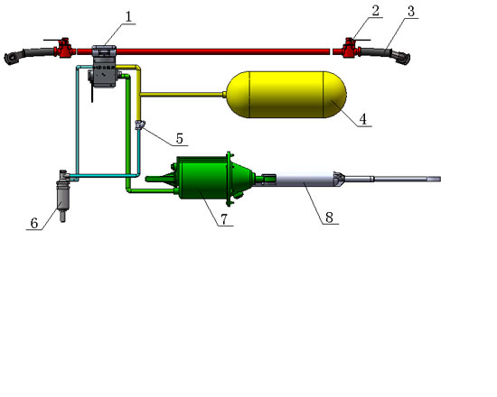 MUB铁路货车空气制动系统配置示意图