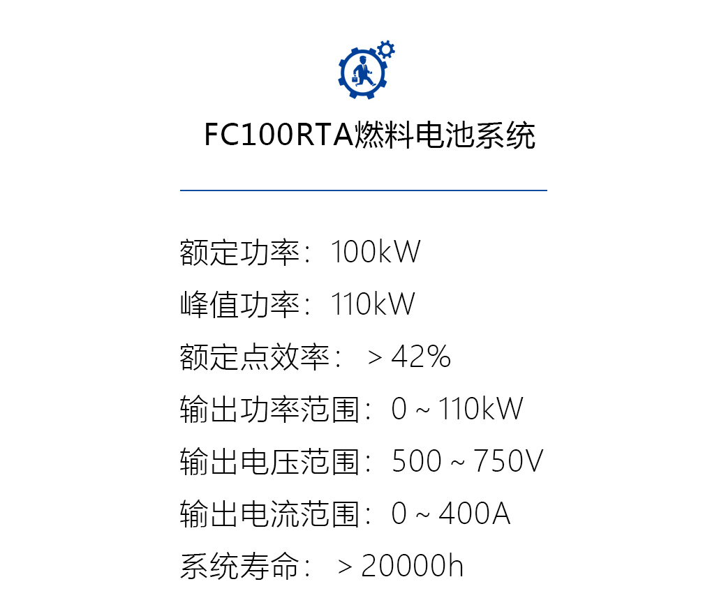 FC100RTA燃料电池系统