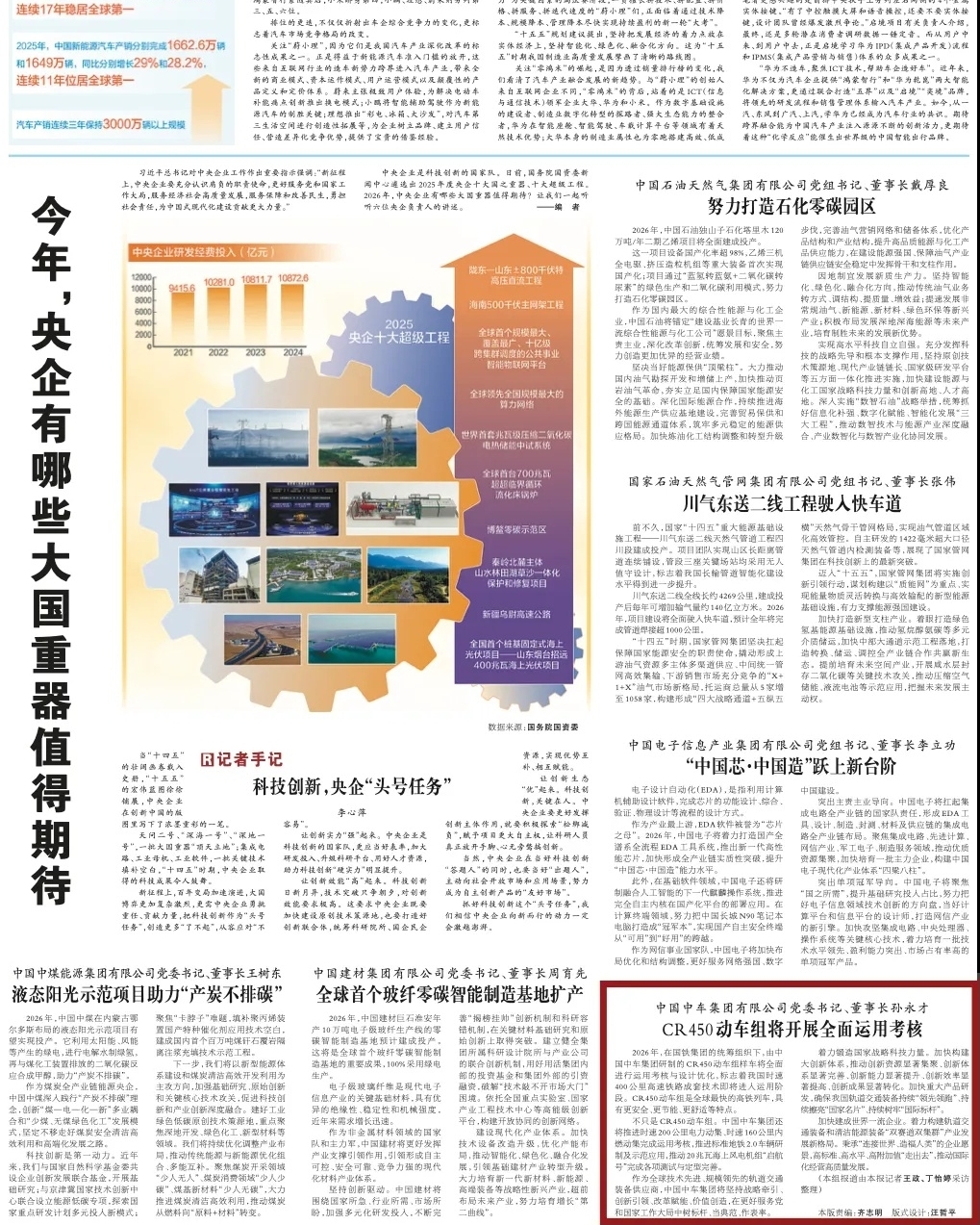 【科技引领创新】人民日报：今年，央企有哪些大国重器值得期待