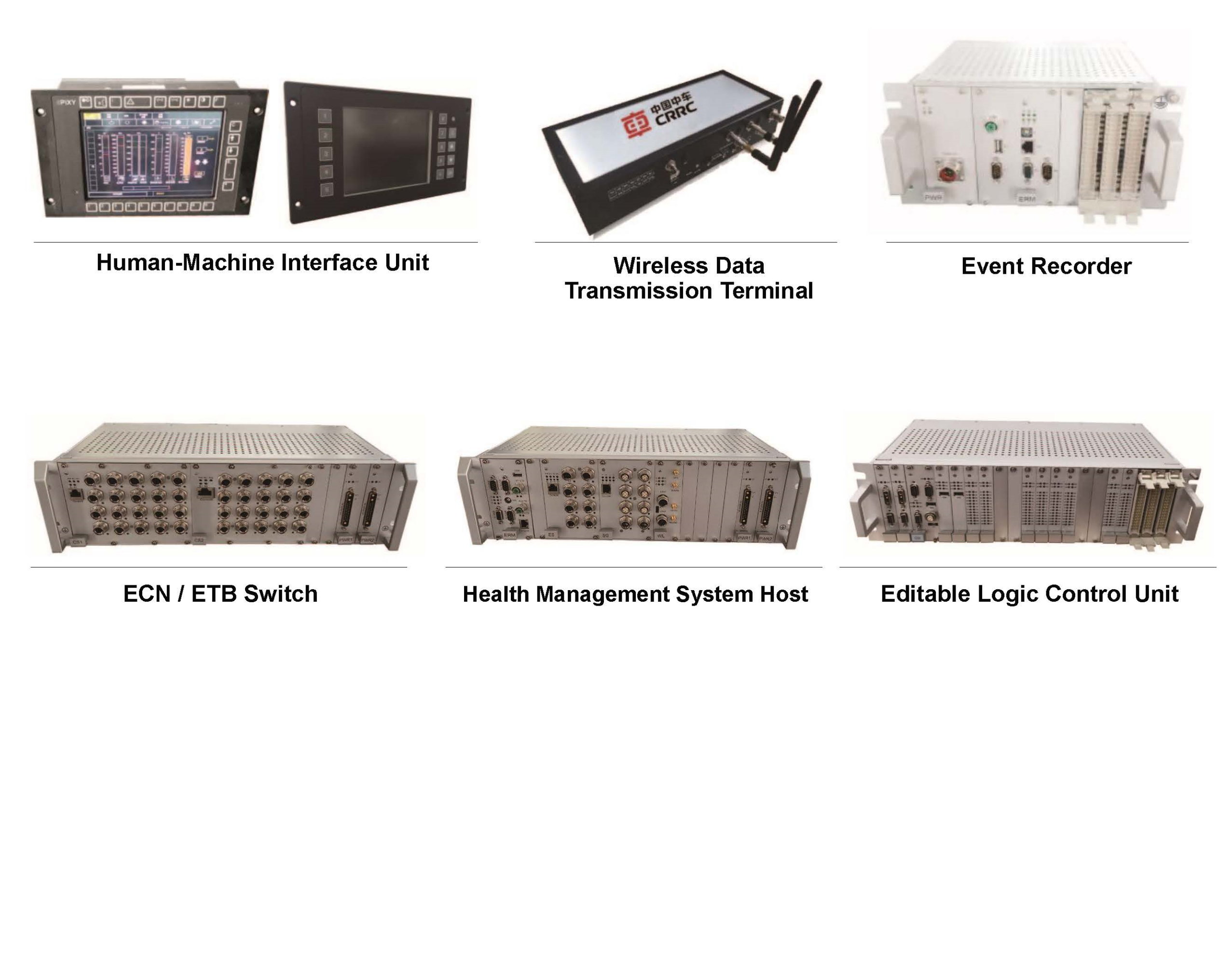 Network Control Products