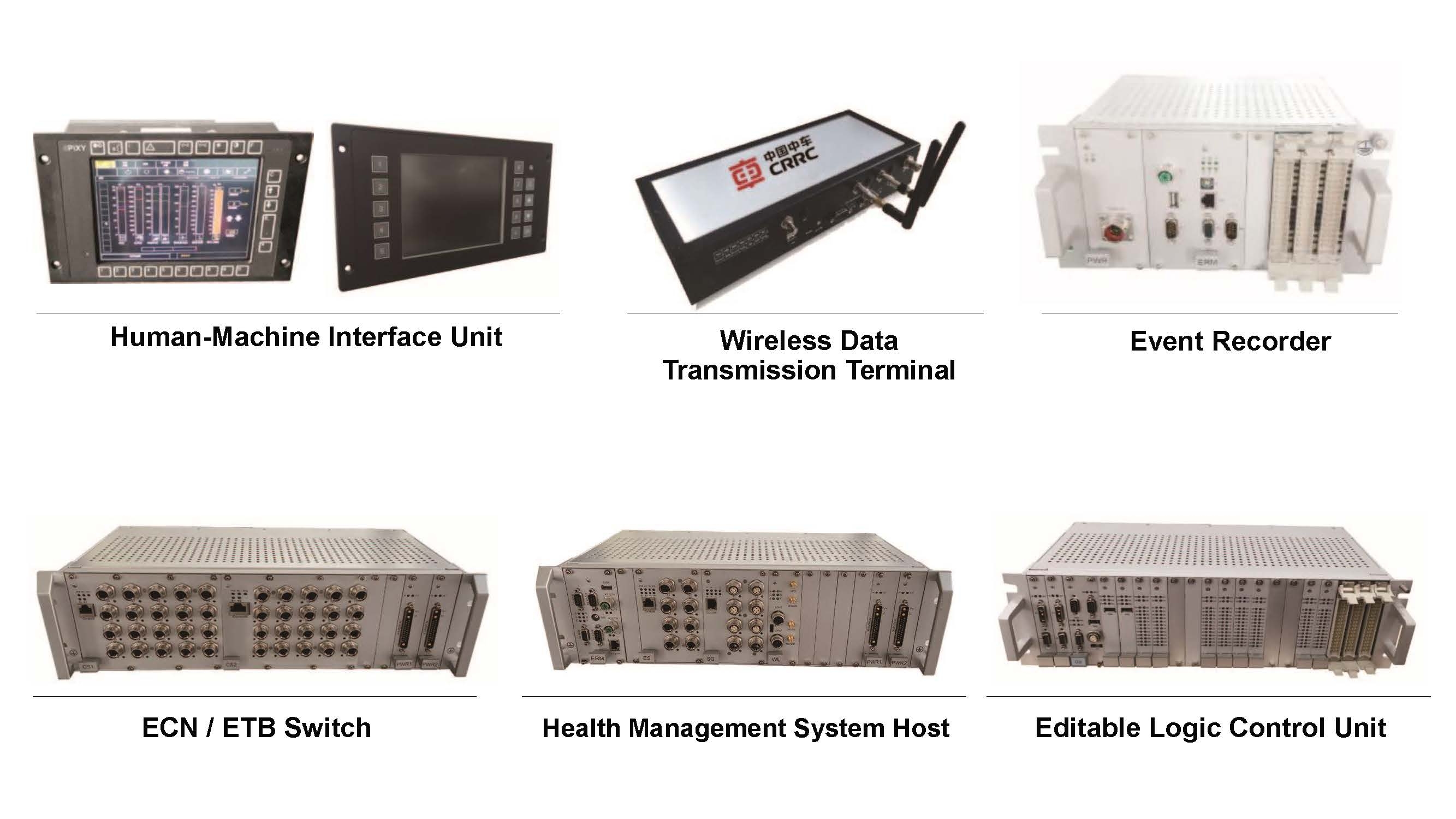 Network Control Products